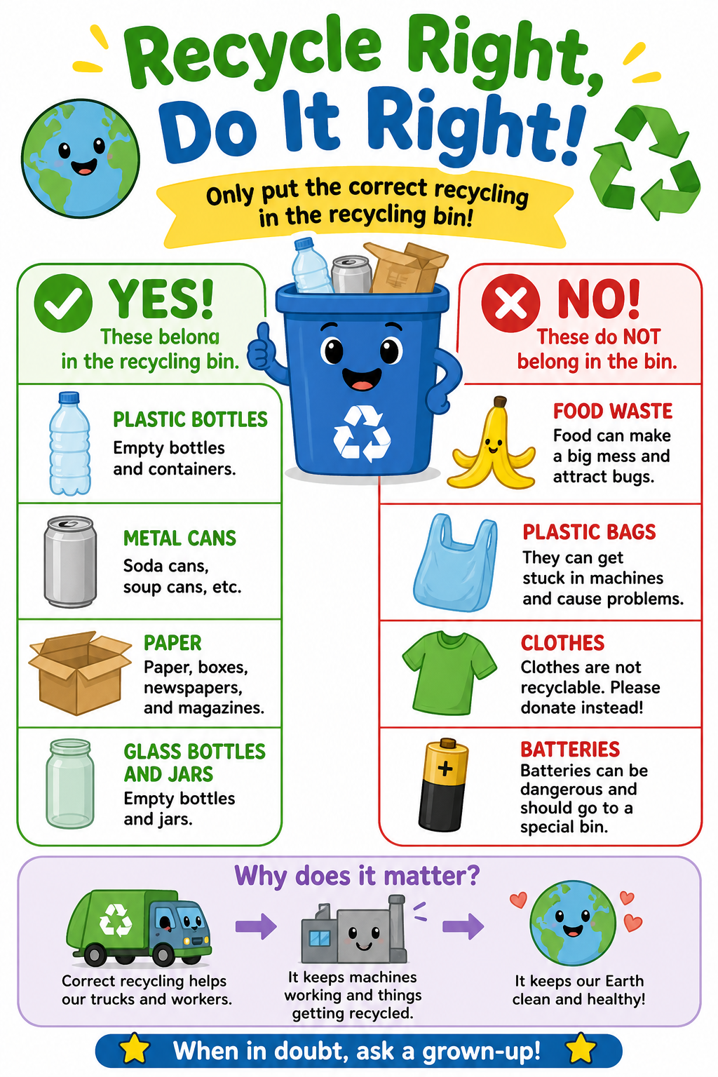 Preview of the recycle right guide infographic